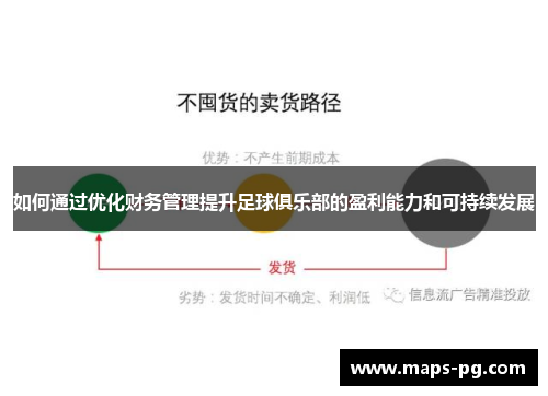 如何通过优化财务管理提升足球俱乐部的盈利能力和可持续发展