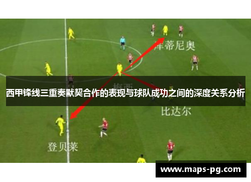 西甲锋线三重奏默契合作的表现与球队成功之间的深度关系分析