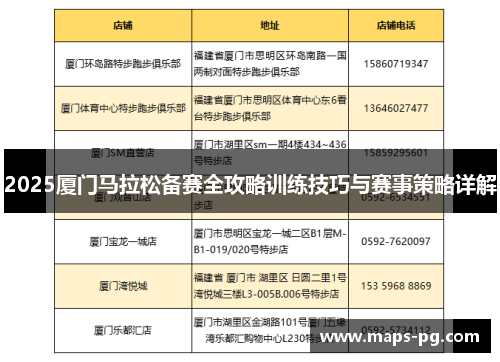 2025厦门马拉松备赛全攻略训练技巧与赛事策略详解