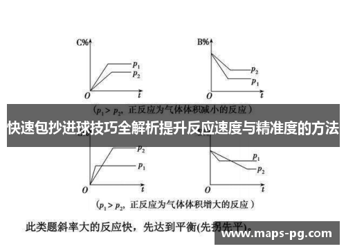 快速包抄进球技巧全解析提升反应速度与精准度的方法