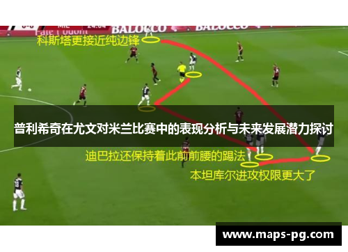 普利希奇在尤文对米兰比赛中的表现分析与未来发展潜力探讨