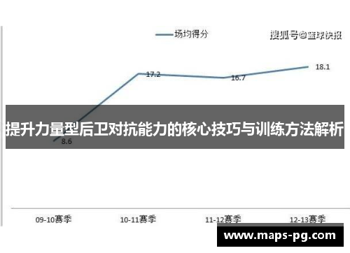 提升力量型后卫对抗能力的核心技巧与训练方法解析