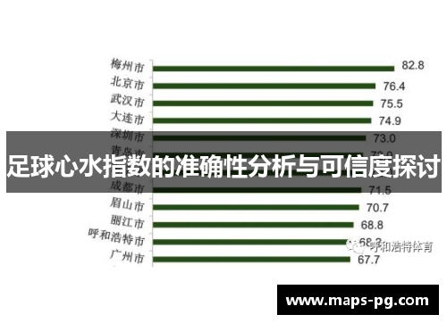 足球心水指数的准确性分析与可信度探讨
