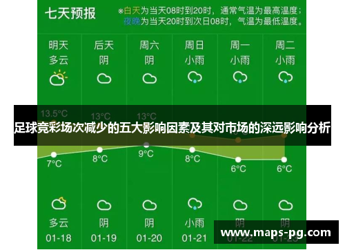 足球竞彩场次减少的五大影响因素及其对市场的深远影响分析