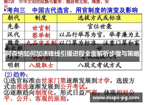 阿森纳如何加速锋线引援进程全面解析步骤与策略