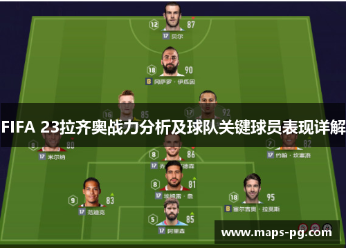 FIFA 23拉齐奥战力分析及球队关键球员表现详解