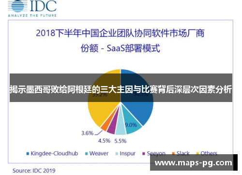 揭示墨西哥败给阿根廷的三大主因与比赛背后深层次因素分析