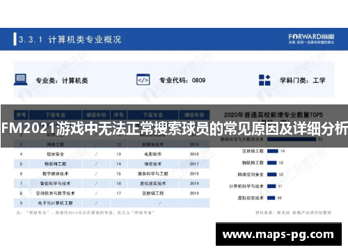 FM2021游戏中无法正常搜索球员的常见原因及详细分析