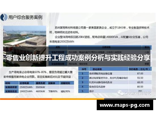 零售业创新提升工程成功案例分析与实践经验分享