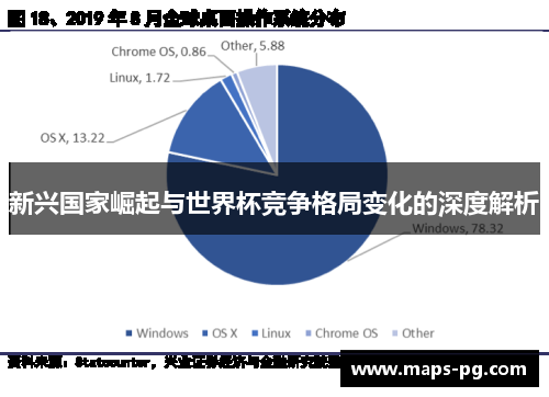 新兴国家崛起与世界杯竞争格局变化的深度解析