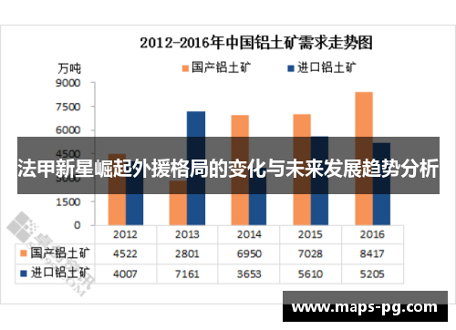 法甲新星崛起外援格局的变化与未来发展趋势分析