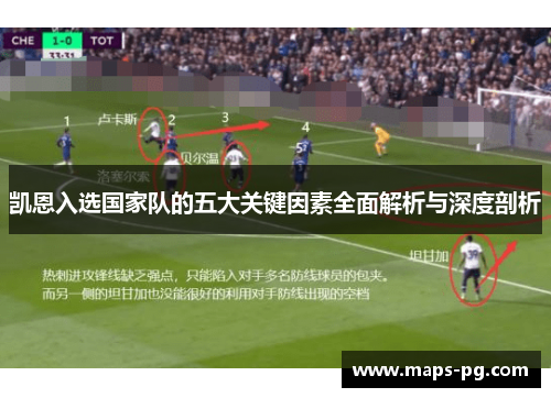 凯恩入选国家队的五大关键因素全面解析与深度剖析