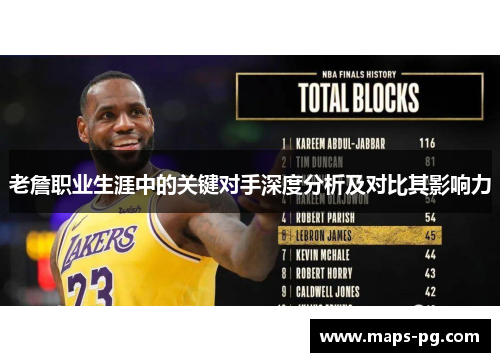 老詹职业生涯中的关键对手深度分析及对比其影响力