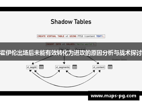 霍伊伦出场后未能有效转化为进攻的原因分析与战术探讨 霍伊伦出场后未能有效转化为进攻的原因分析与战术探讨