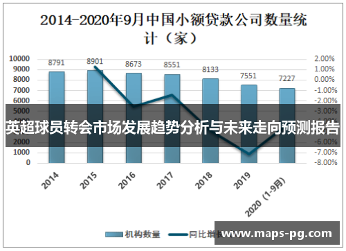 英超球员转会市场发展趋势分析与未来走向预测报告