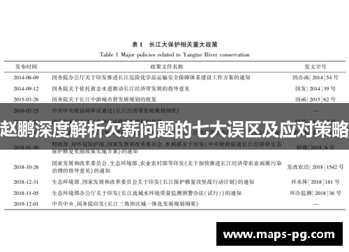 赵鹏深度解析欠薪问题的七大误区及应对策略