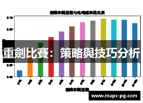 重劍比賽：策略與技巧分析
