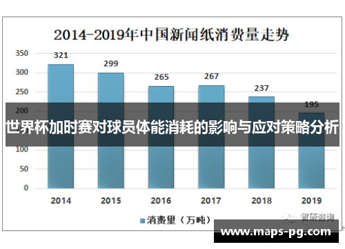 世界杯加时赛对球员体能消耗的影响与应对策略分析