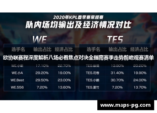 欧协联赛程深度解析八场必看焦点对决全指南赛季走势前瞻观赛清单