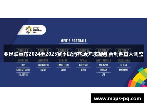 亚足联宣布2024至2025赛季取消客场进球规则 赛制迎重大调整 亚足联宣布2024至2025赛季取消客场进球规则 赛制迎重大调整